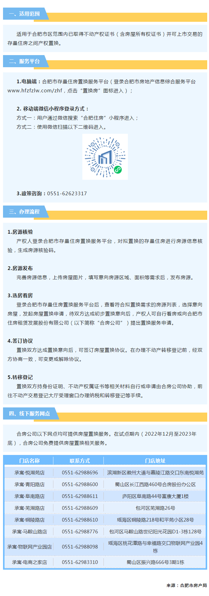 PP电子5金狮·(中国区)游戏官方网站