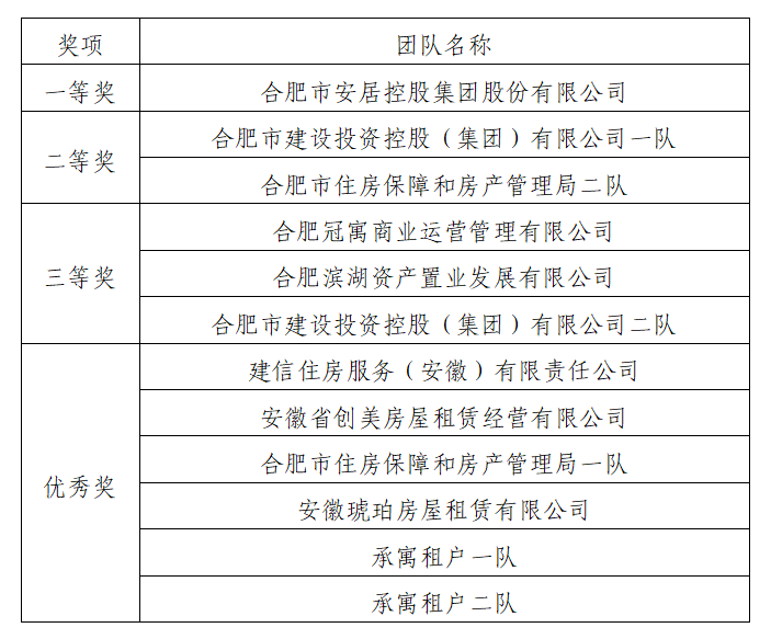 PP电子5金狮·(中国区)游戏官方网站