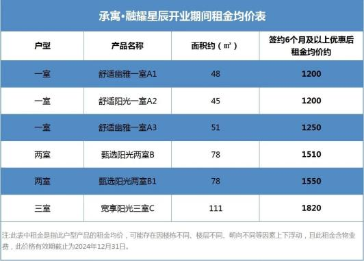 PP电子5金狮·(中国区)游戏官方网站